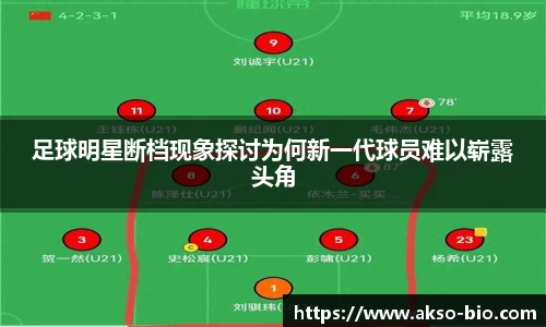 足球明星断档现象探讨为何新一代球员难以崭露头角