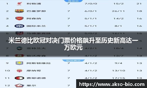 zoty体育