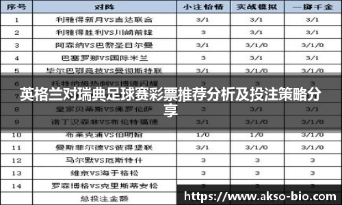 英格兰对瑞典足球赛彩票推荐分析及投注策略分享