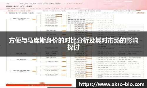 方便与马库斯身价的对比分析及其对市场的影响探讨